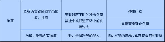 65736063ebcfaa5746d56edd61672102.png 201203081123295119.png