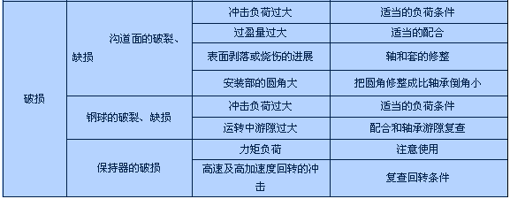 8f534f0fb2e3cc69466156fd67531ec9.png 201203081126049108.png