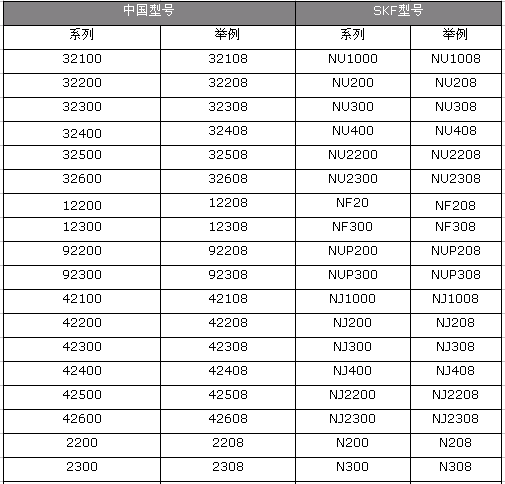 97d8ba6c37893b21129becc5d461f17c.png 201206151630081493.png