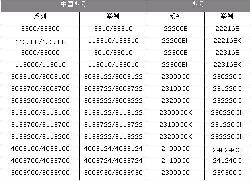 d7c4be09337eafb4f8b144a38dcefeb3.png 201206151636417961.png