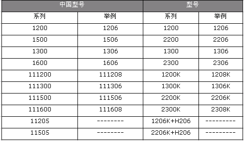 e69cef0c77017c35f810d4b92fb337be.png 201206151629104836.png